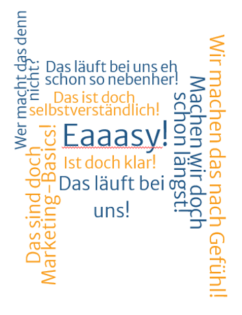 Wortwolke mit typischen Marketing-Aussagen in verschiedenen Farben und Ausrichtungen, unter anderem: „Eaaasy!“, „Das läuft bei uns!“, „Wir machen das nach Gefühl!“, „Das sind doch Marketing-Basics!“, „Machen wir doch schon längst!“.